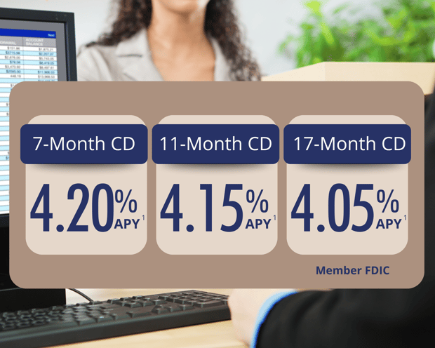 CD Image and rate2