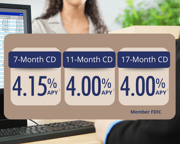 CD Image and rate2